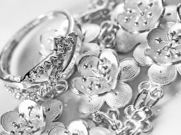 シルバージュエリーについて